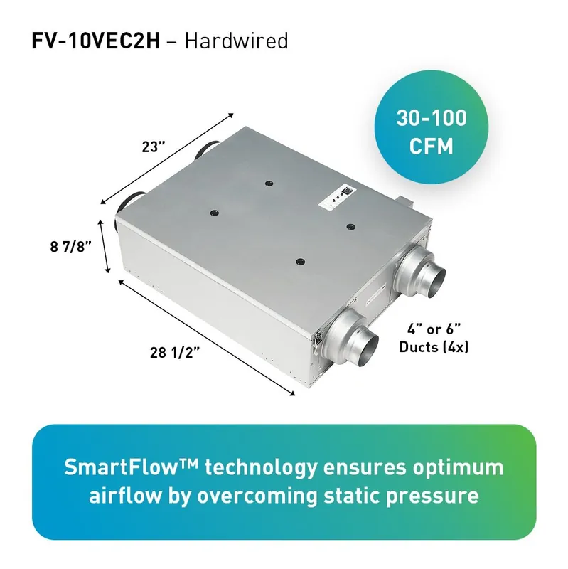 Panasonic FV-10VEC2H Intelli-Balance 100 Energy Recovery Ventilator 30-100 CFM