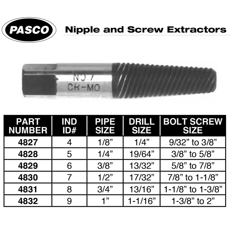 Pasco 4828 Nipple Extractor 1/4 inches