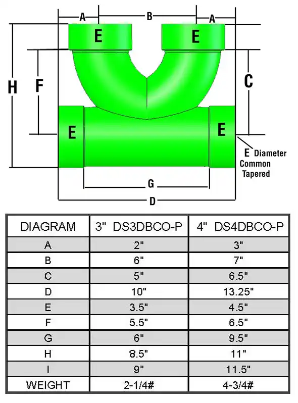 Dal DS4DBCO-P The Double Barrel Cleanout 4 inches X 4 inches