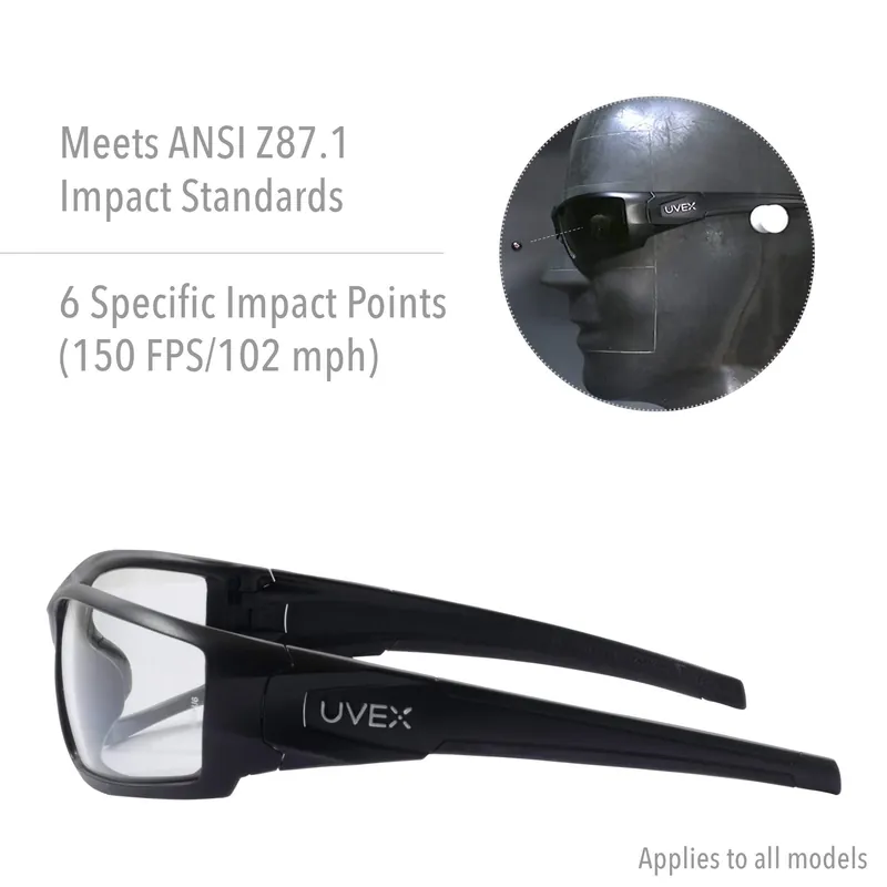 Honeywell S2961HS Uvex Hypershock Safety Glasses 5.6 x 1.7 inch