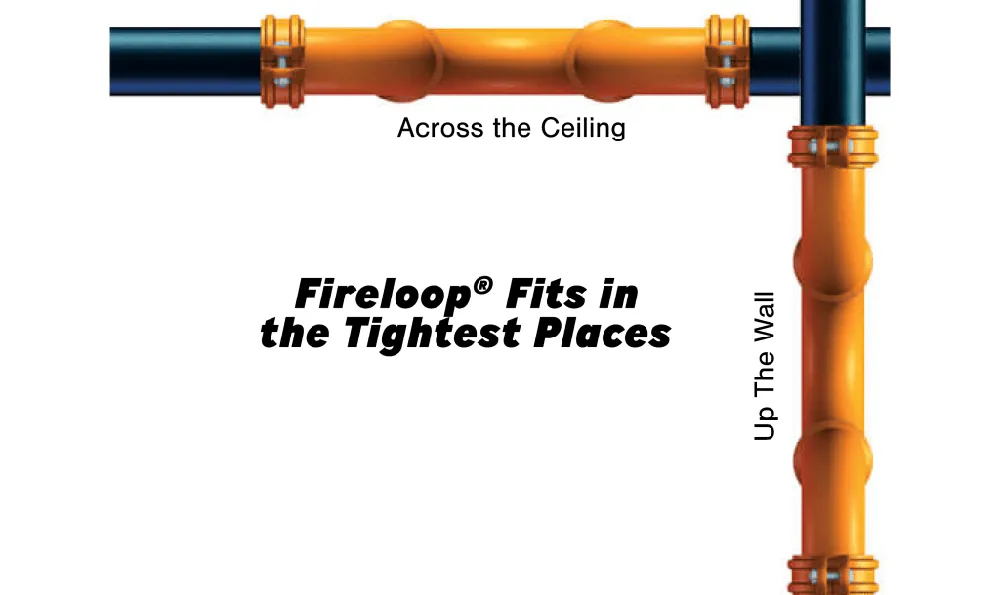 Metraflex MLUGFM80150 Fireloop Seismic U-Loop Style Expansion Joint