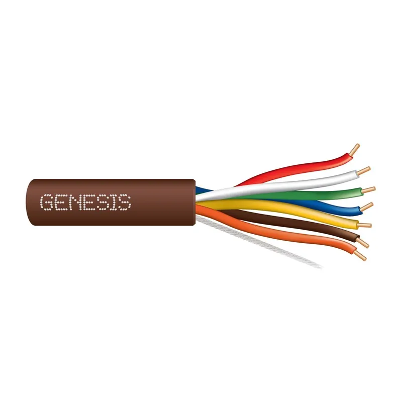 Southwire 47150907 18-7 Baro-Pak Wire
