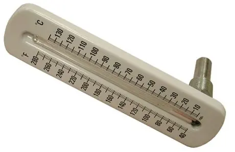 Jones Stephens J40503 Angle Thermometer 40 - 280 F Replacement MPN