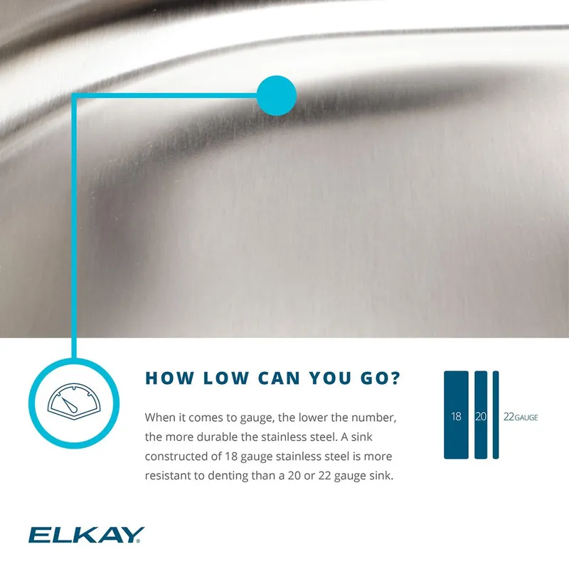 Elkay ELUH1618 Lustertone Classic Stainless Steel 18-1/2 inches x 20-1/2 inches x 9-1/2 inches Single Bowl Undermount Sink