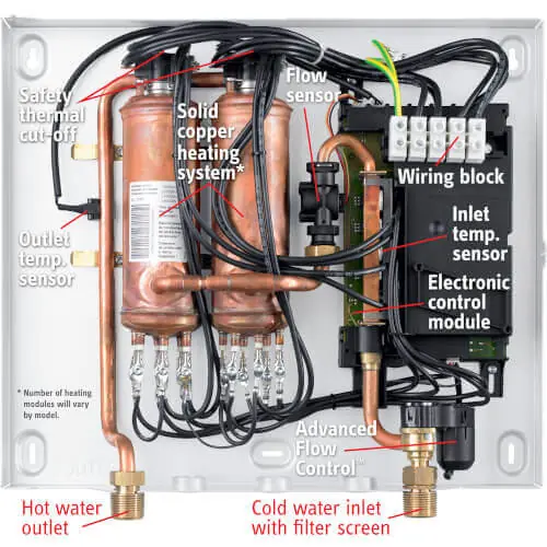 Stiebel Eltron 239220 Tempra 15 Plus Whole House Tankless Electric Water Heater 14.4 kW