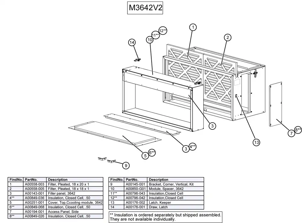 Unico M3642V2 Vertical Plenum Module