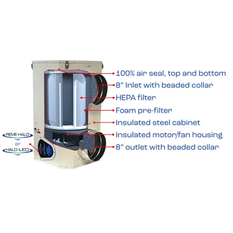 Rgf MC-600-H Microcon 600 HEPA Air Filtration