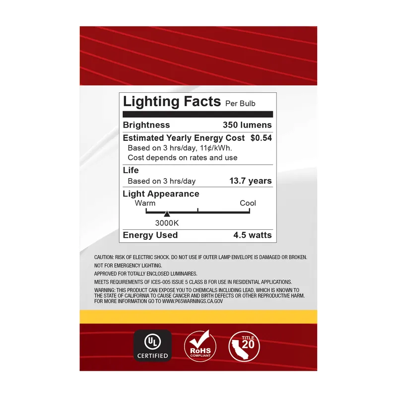 Satco S21231 4.5G25/LED/WH/930/120V
