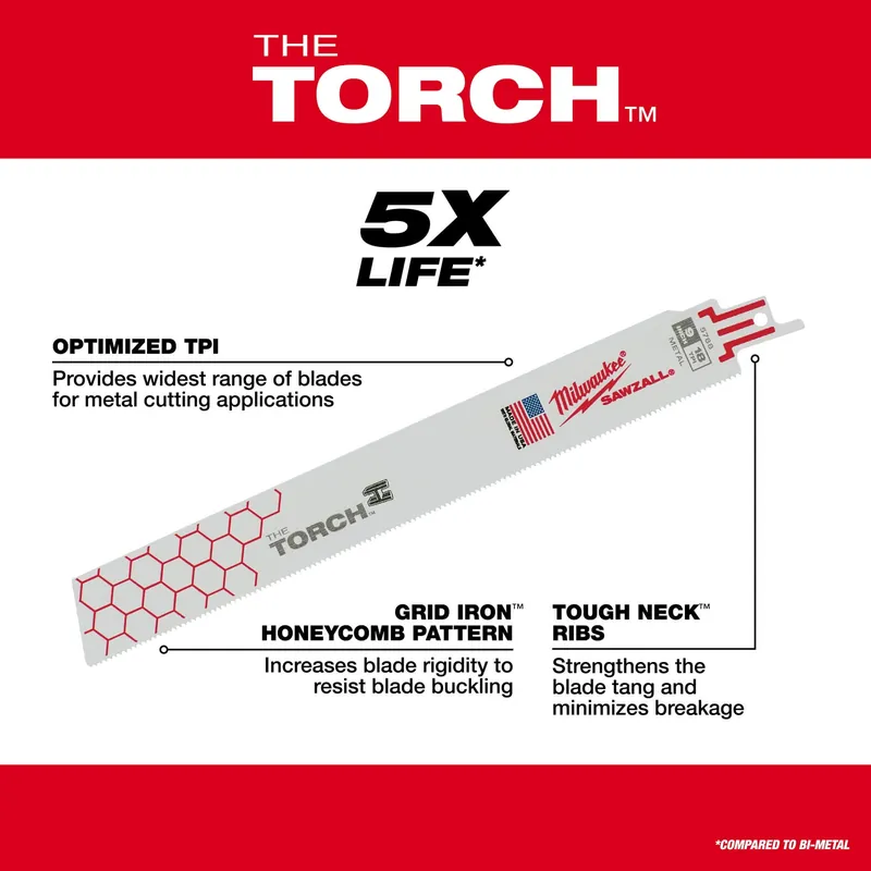 Milwaukee 48-00-5782 super sawzall torch reciprocating saw blade 6 inchesL x1 inchesH,TPI/14T