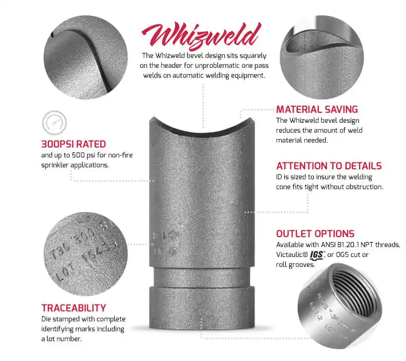 Aegis 90300712 Whizweld® BRANCHLET™ Welding Outlet