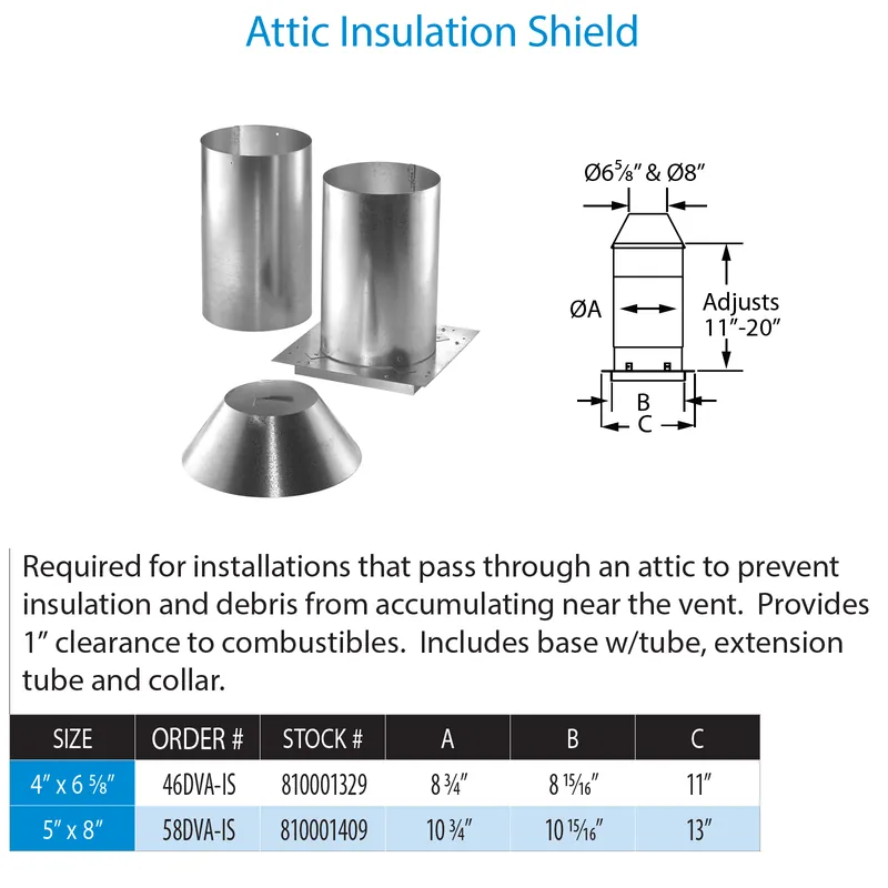Duravent 58DVA-IS DirectVent Pro Attic Insulation Shield 5 x 8 Inch