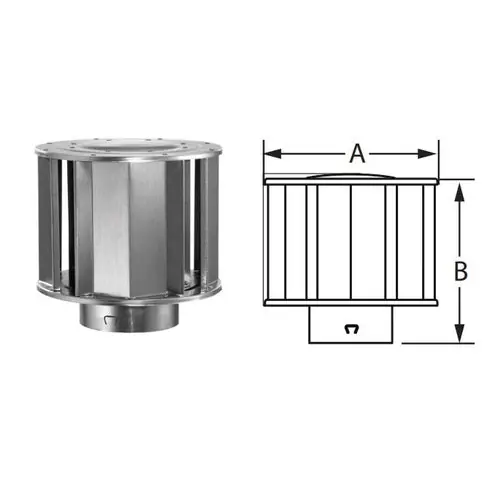 Duravent 12BVVT B-Vent High Wind Cap 12 inch