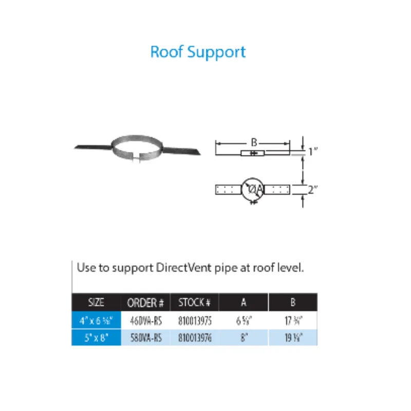 Duravent 58DVA-RS Direct Vent Pro Roof Support 5 inches x 8 inches Size, 8 inches Diameter, Pack of 6