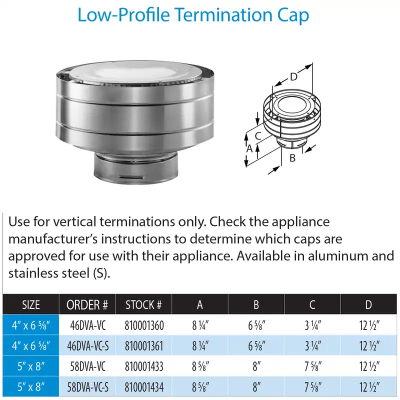 Duravent 58DVA-VC Direct Vent Pro Low-Profile Termination Cap 5 x 8