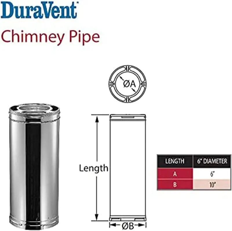 Duravent 6DP-24 DuraPlus Triple-Wall Chimney Pipe 6 inches Diameter x 24 inches