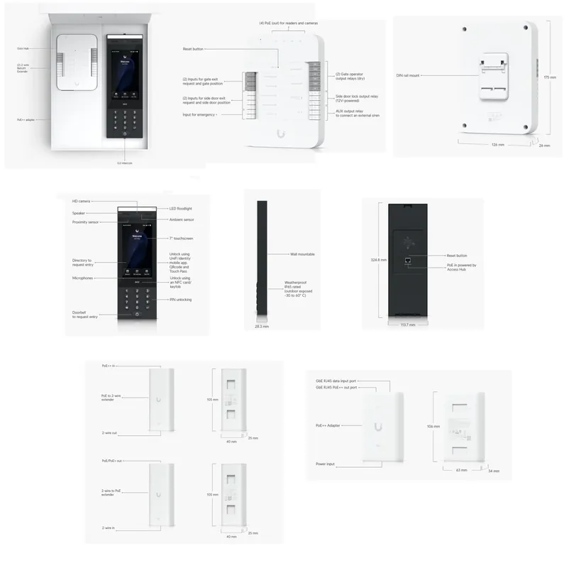 Ubiquiti UA-G3-SK-Gate G3 Gate Starter Kit