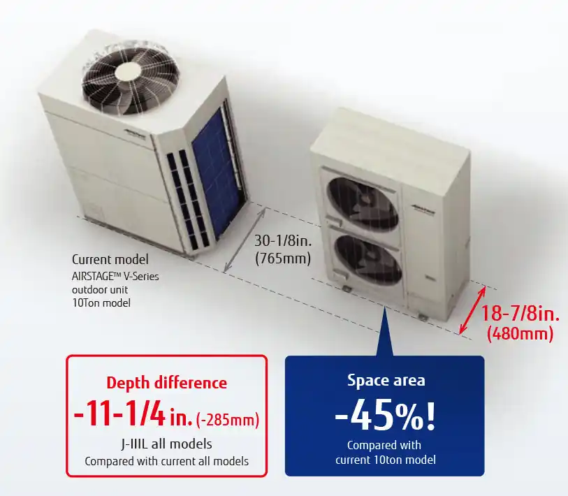 Fujitsu AOU120RLAVL Airstage 10 Ton VRF J-IIIL Heat Pump
