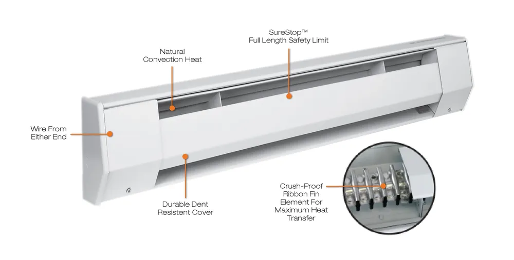 King 6K2415BW K Series Baseboard Heater 1500/1125W 6 feet