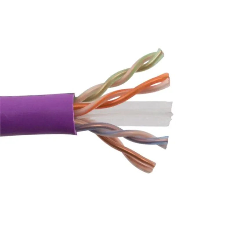 Scp CAT6-P-PUR Cat6 Plenum 550 MHz 1000ft/305m