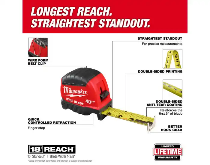 Milwaukee 48-22-1240 40ft Wide Blade Tape Measure